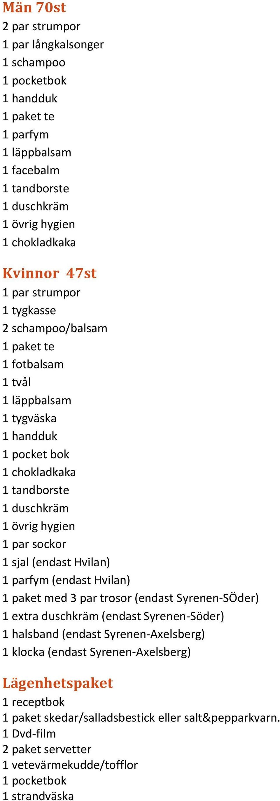 sockor 1 sjal (endast Hvilan) 1 parfym (endast Hvilan) 1 paket med 3 par trosor (endast Syrenen-SÖder) 1 extra duschkräm (endast Syrenen-Söder) 1 halsband (endast Syrenen-Axelsberg) 1