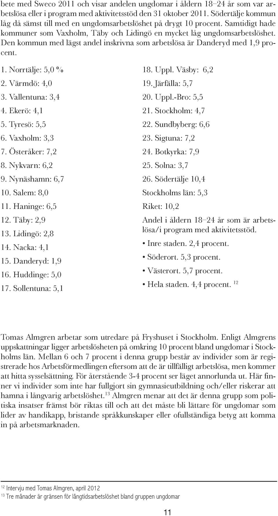 Den kommun med lägst andel inskrivna som arbetslösa är Danderyd med 1,9 procent. 1. Norrtälje: 5,0 % 2. Värmdö: 4,0 3. Vallentuna: 3,4 4. Ekerö: 4,1 5. Tyresö: 5,5 6. Vaxholm: 3,3 7. Österåker: 7,2 8.