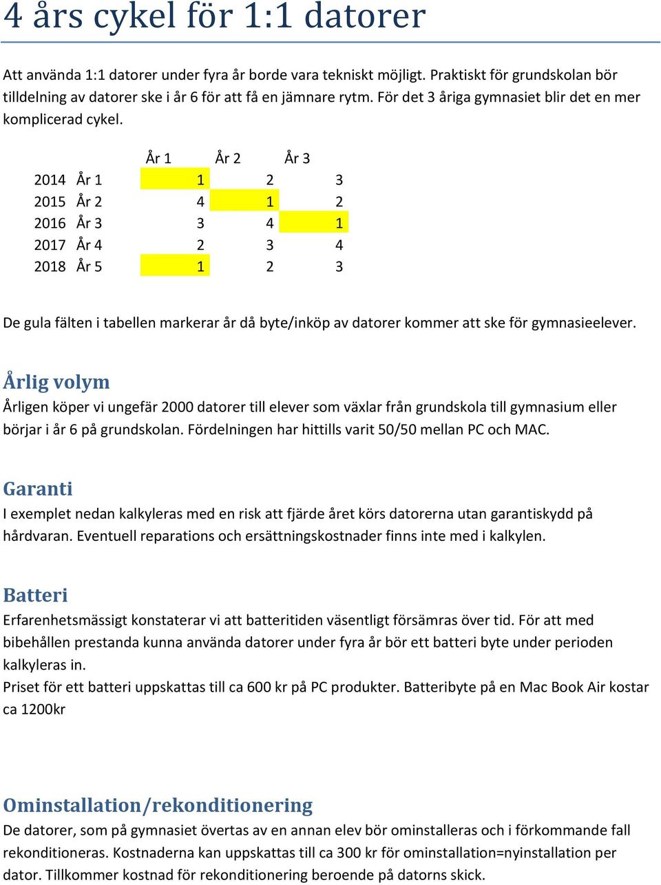 År 1 År 2 År 3 2014 År 1 1 2 3 2015 År 2 4 1 2 2016 År 3 3 4 1 2017 År 4 2 3 4 2018 År 5 1 2 3 De gula fälten i tabellen markerar år då byte/inköp av datorer kommer att ske för gymnasieelever.