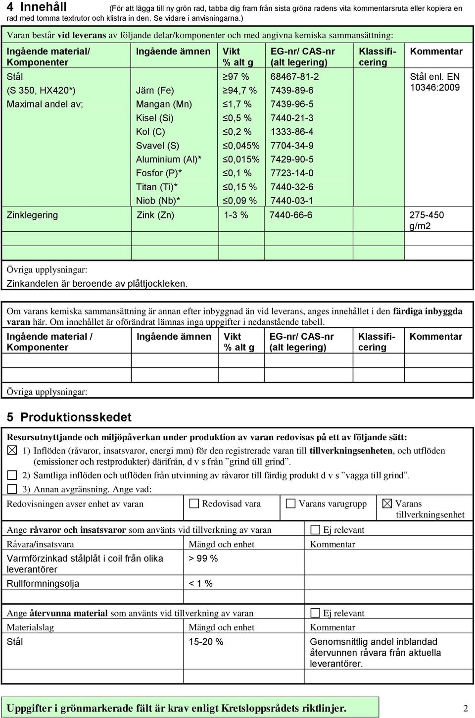 (Mn) Kisel (Si) Kol (C) Svavel (S) Aluminium (Al)* Fosfor (P)* Titan (Ti)* Niob (Nb)* Vikt % alt g 97 % 94,7 % 1,7 % 0,5 % 0,2 % 0,045% 0,015% 0,1 % 0,15 % 0,09 % EG-nr/ CAS-nr (alt legering)