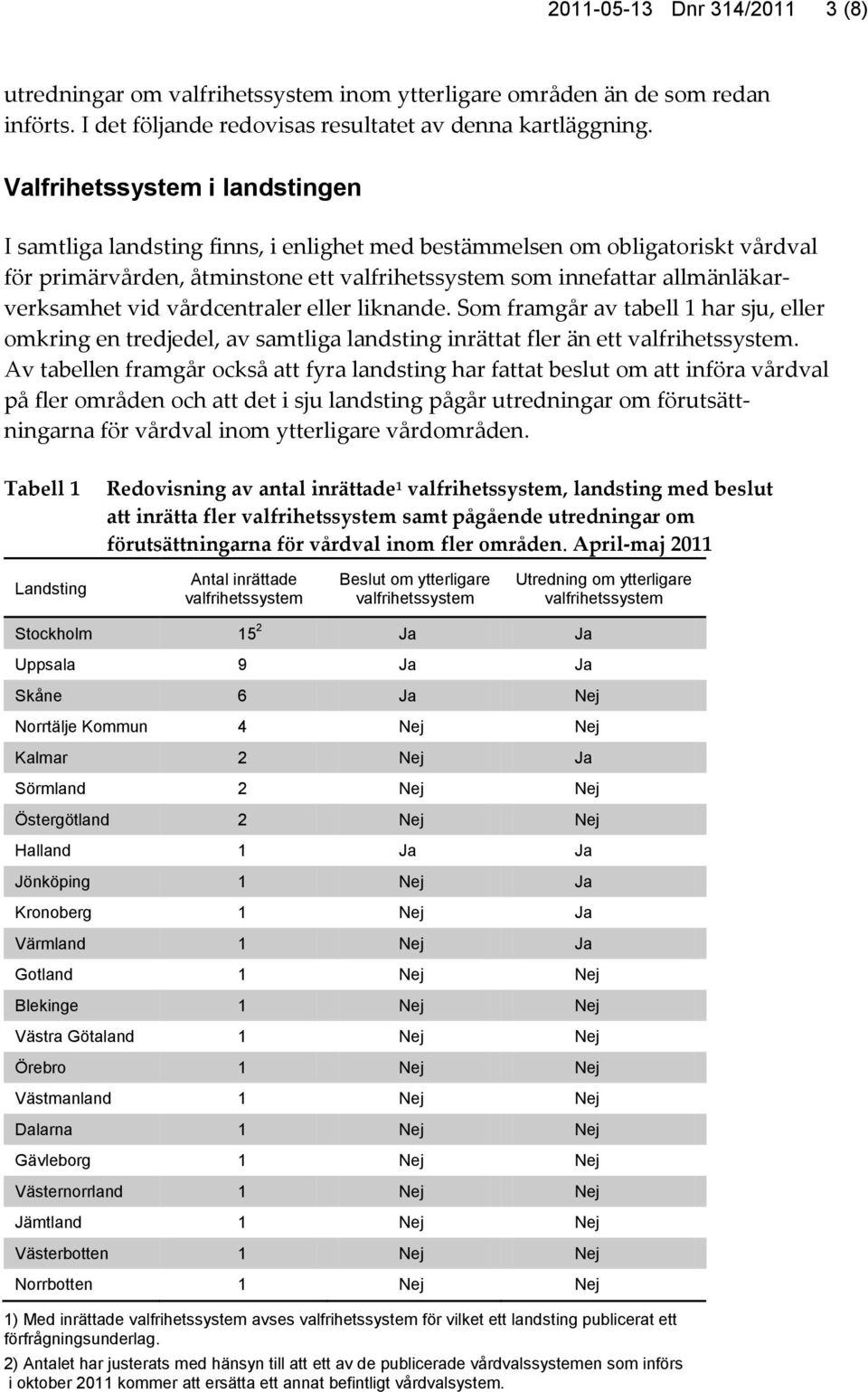 vid vårdcentraler eller liknande. Som framgår av tabell 1 har sju, eller omkring en tredjedel, av samtliga landsting inrättat fler än ett valfrihetssystem.