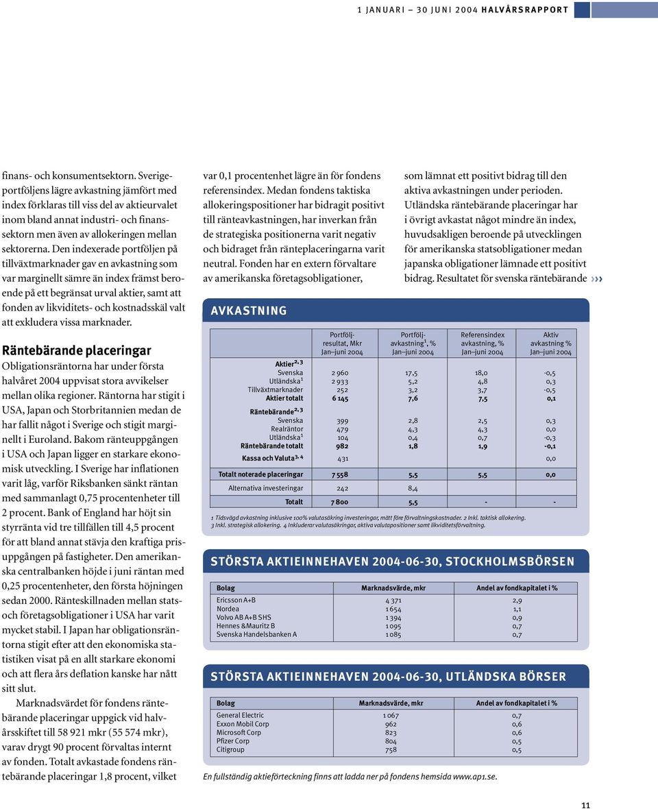 Den indexerade portföljen på tillväxtmarknader gav en avkastning som var marginellt sämre än index främst beroende på ett begränsat urval aktier, samt att fonden av likviditets- och kostnadsskäl valt