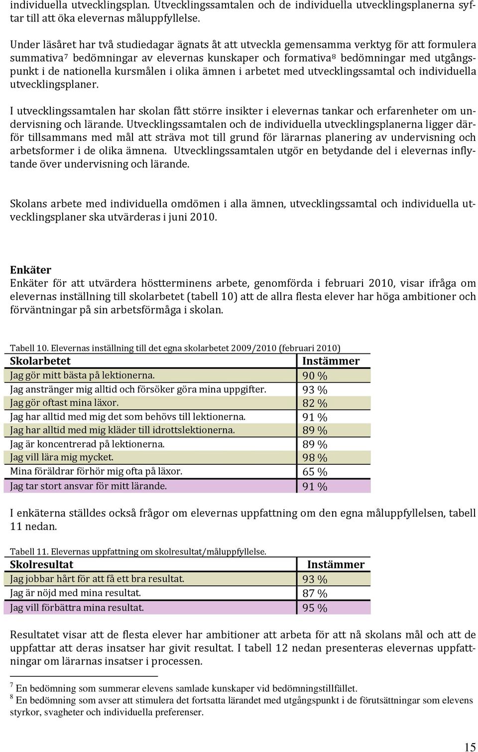 nationella kursmålen i olika ämnen i arbetet med utvecklingssamtal och individuella utvecklingsplaner.