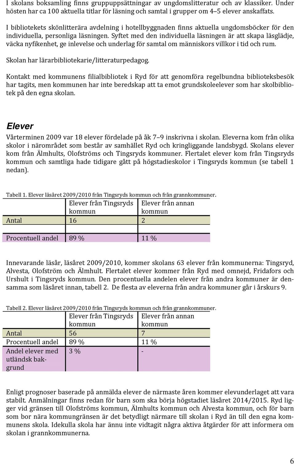 Syftet med den individuella läsningen är att skapa läsglädje, väcka nyfikenhet, ge inlevelse och underlag för samtal om människors villkor i tid och rum.