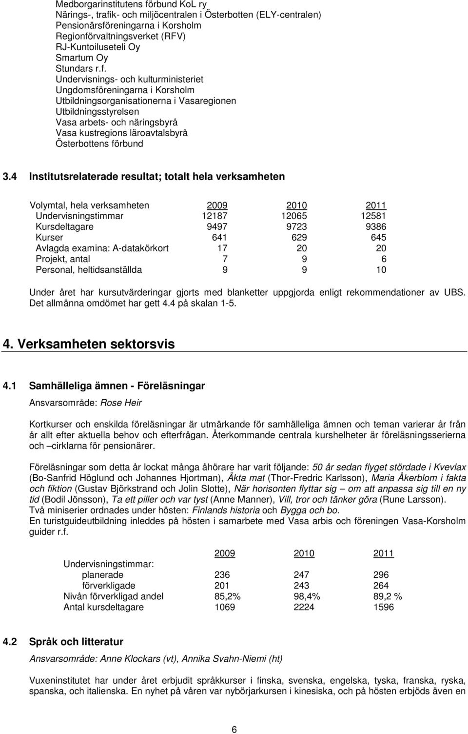 Undervisnings- och kulturministeriet Ungdomsföreningarna i Korsholm Utbildningsorganisationerna i Vasaregionen Utbildningsstyrelsen Vasa arbets- och näringsbyrå Vasa kustregions läroavtalsbyrå