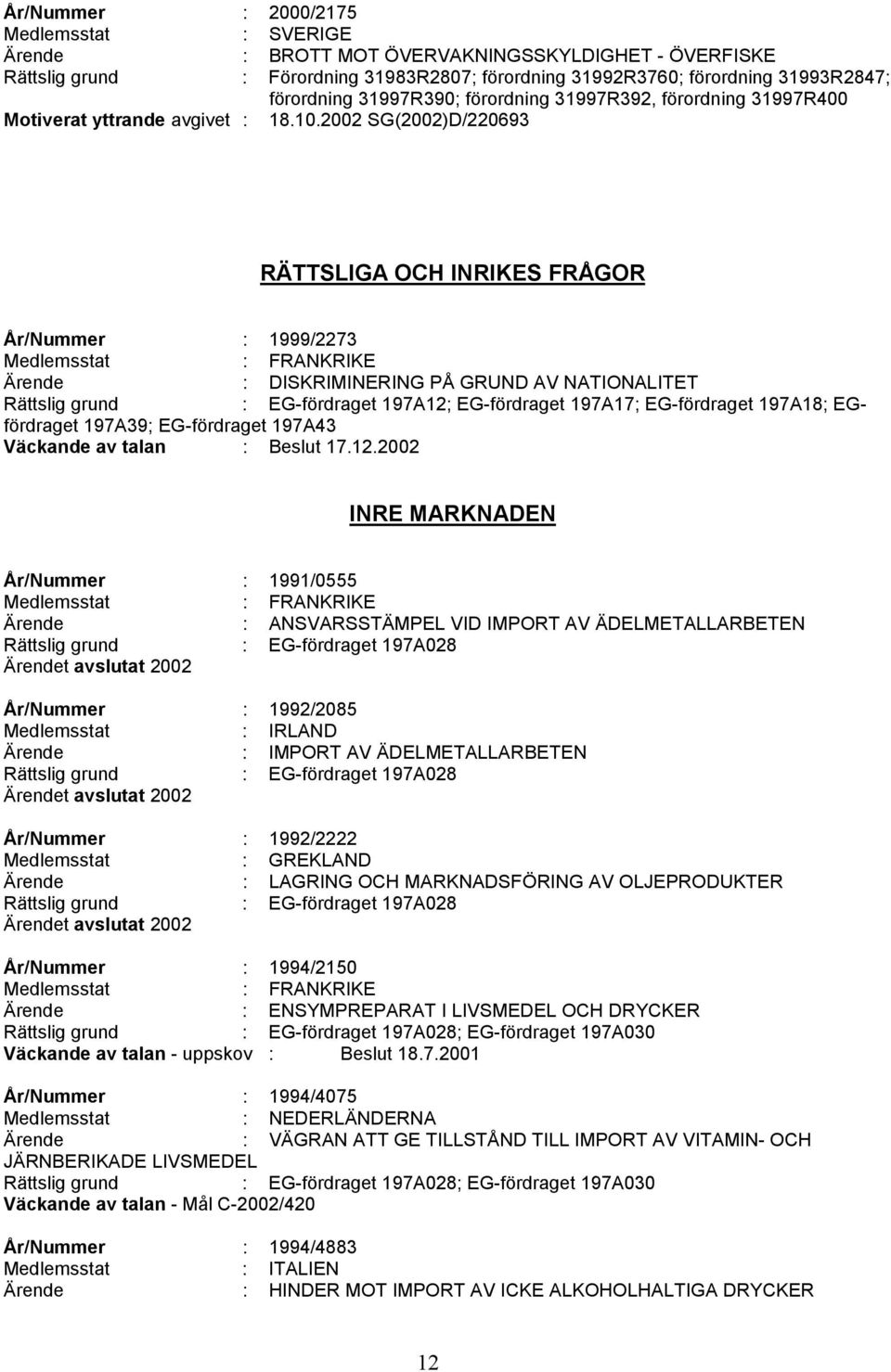 2002 SG(2002)D/220693 RÄTTSLIGA OCH INRIKES FRÅGOR År/Nummer : 1999/2273 Ärende : DISKRIMINERING PÅ GRUND AV NATIONALITET Rättslig grund : EG-fördraget 197A12; EG-fördraget 197A17; EG-fördraget