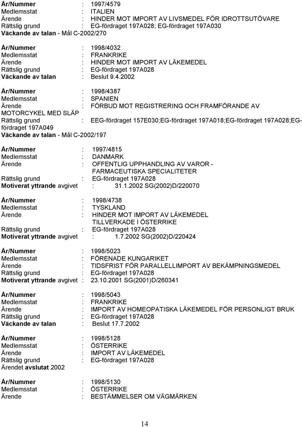 2002 År/Nummer : 1998/4387 Ärende : FÖRBUD MOT REGISTRERING OCH FRAMFÖRANDE AV MOTORCYKEL MED SLÄP Rättslig grund : EEG-fördraget 157E030;EG-fördraget 197A018;EG-fördraget 197A028;EGfördraget 197A049