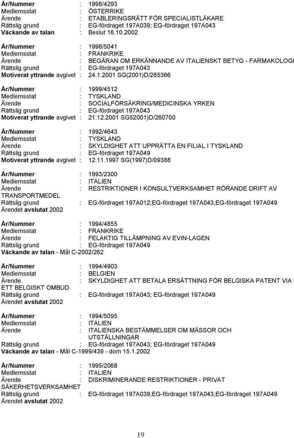 12.2001 SG52001)D/260700 År/Nummer : 1992/4643 Ärende : SKYLDIGHET ATT UPPRÄTTA EN FILIAL I TYSKLAND Rättslig grund : EG-fördraget 197A049 Motiverat yttrande avgivet : 12.11.