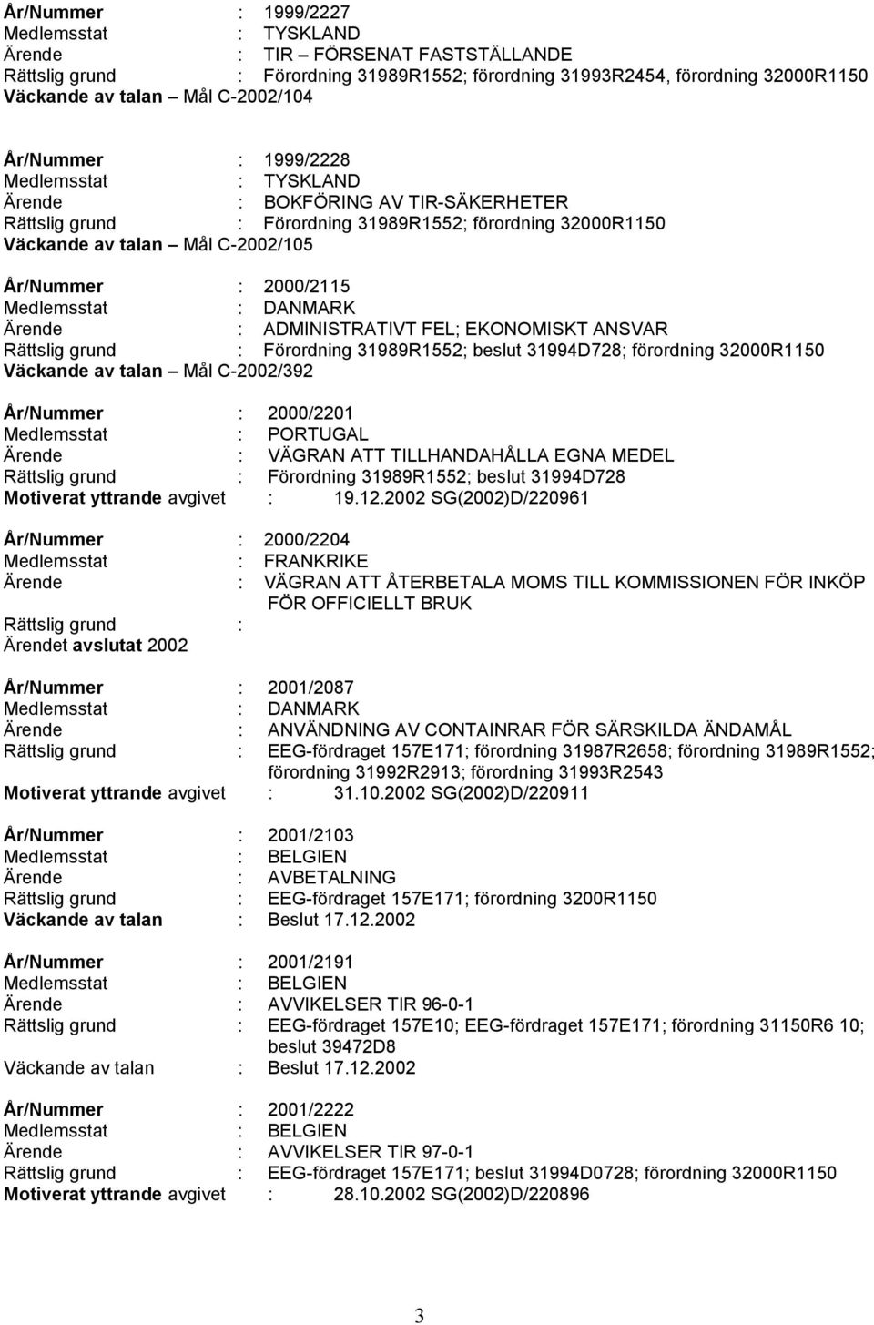 FEL; EKONOMISKT ANSVAR Rättslig grund : Förordning 31989R1552; beslut 31994D728; förordning 32000R1150 Väckande av talan Mål C-2002/392 År/Nummer : 2000/2201 Medlemsstat : PORTUGAL Ärende : VÄGRAN