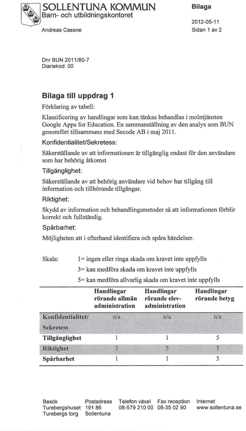 Konfidentialitet/Sekretess: Säkerställande av att informationen är tillgänglig endast för den användare som har behörig åtkomst Tillgänglighet: Säkerställande av att behörig användare vid behov har