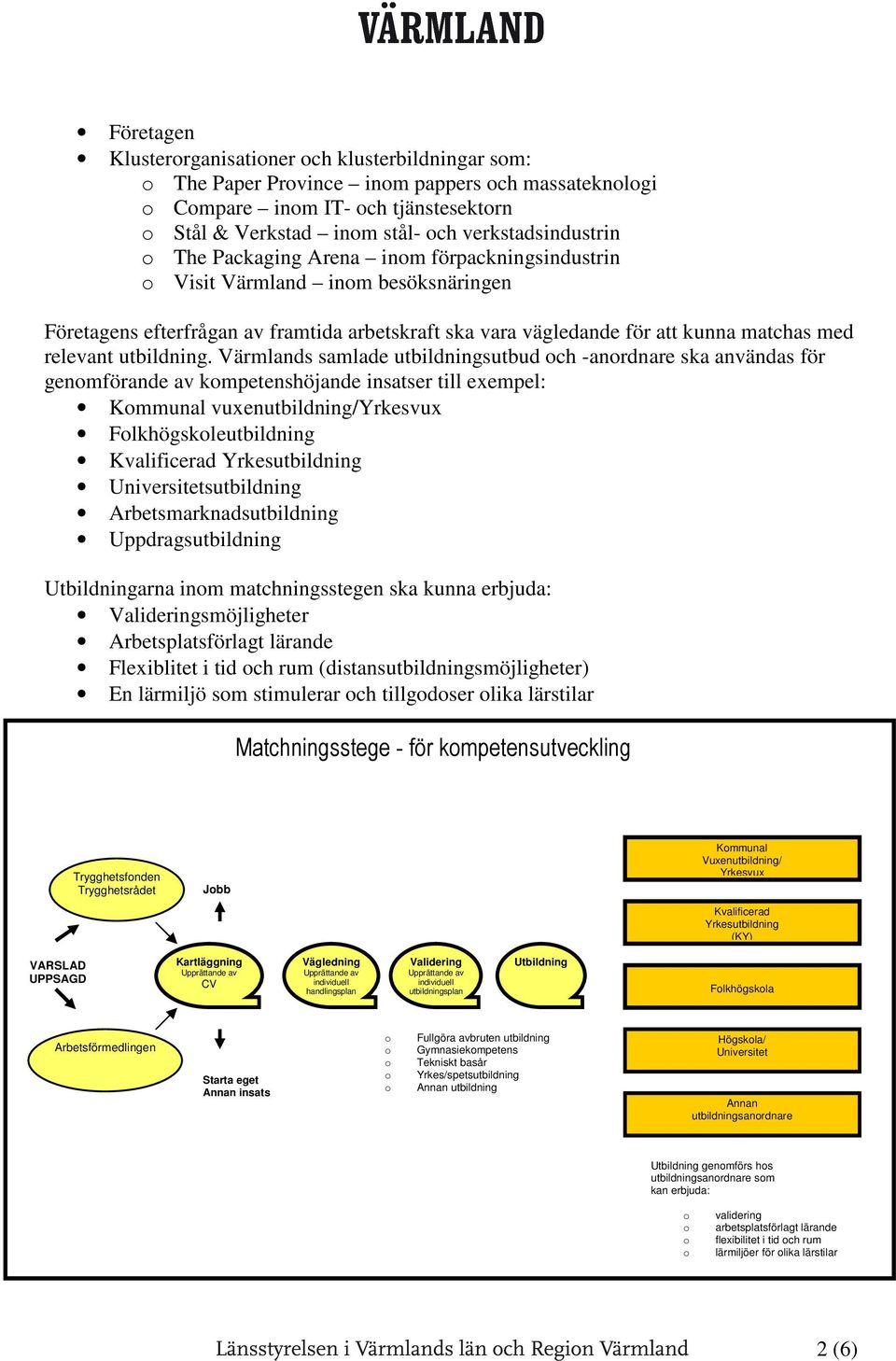 Värmlands samlade utbildningsutbud ch -anrdnare ska användas för genmförande av kmpetenshöjande insatser till exempel: Kmmunal vuxenutbildning/yrkesvux Flkhögskleutbildning Kvalificerad