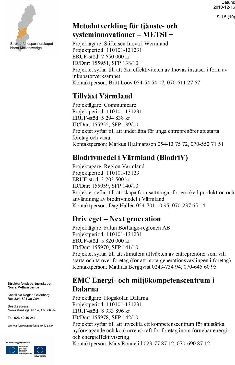 Kontaktperson: Britt Lööv 054-54 54 07, 070-611 27 67 Tillväxt Värmland Projektägare: Communicare ERUF-stöd: 5 294 838 kr ID/Dnr: 155955, SFP 139/10 Projektet syftar till att underlätta för unga