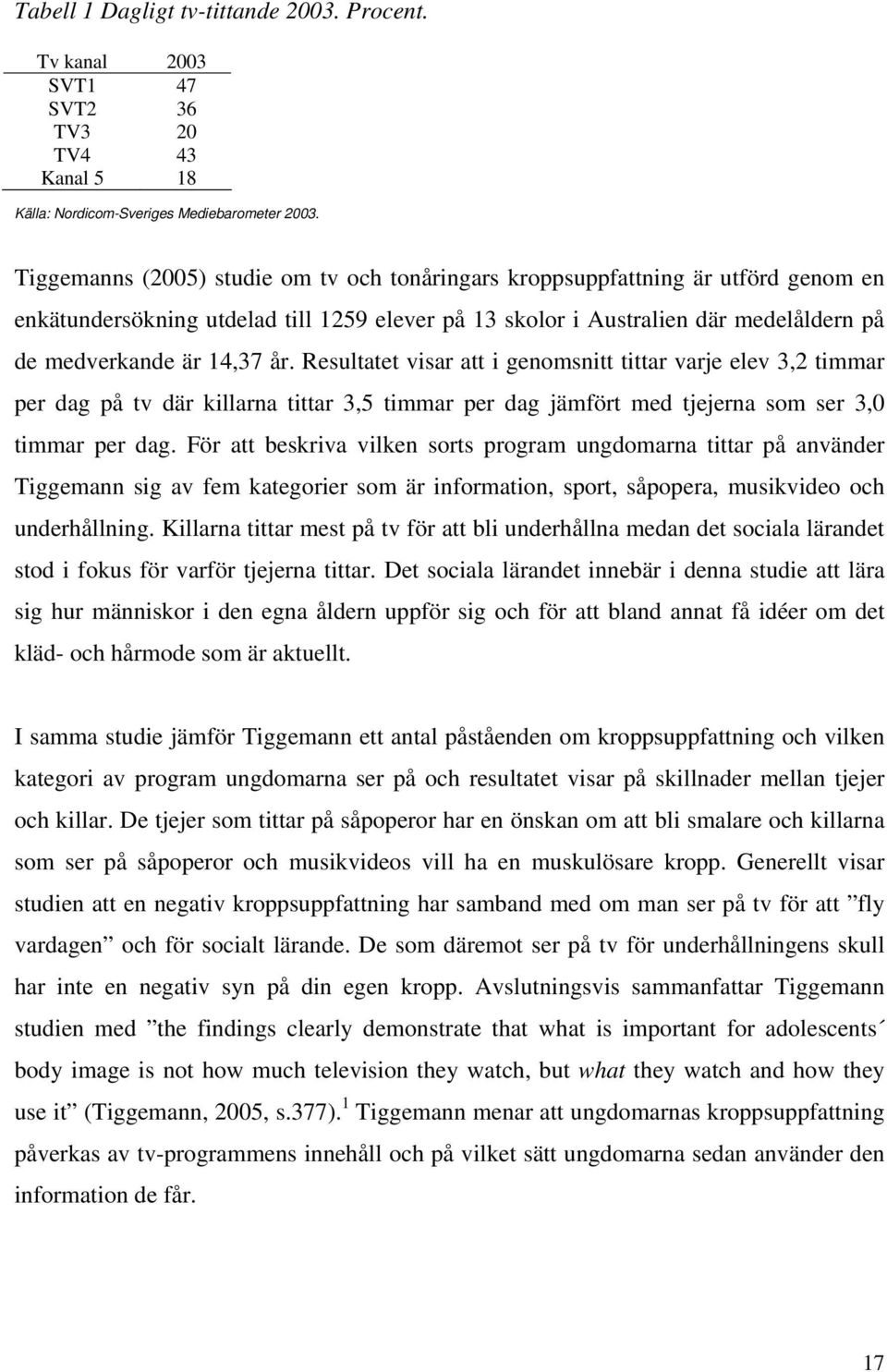 Resultatet visar att i genomsnitt tittar varje elev 3,2 timmar per dag på tv där killarna tittar 3,5 timmar per dag jämfört med tjejerna som ser 3,0 timmar per dag.