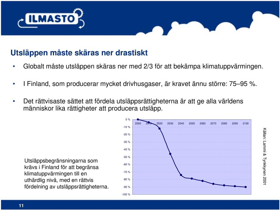 Det rättvisaste sättet att fördela utsläppsrättigheterna är att ge alla världens människor lika rättigheter att producera utsläpp.