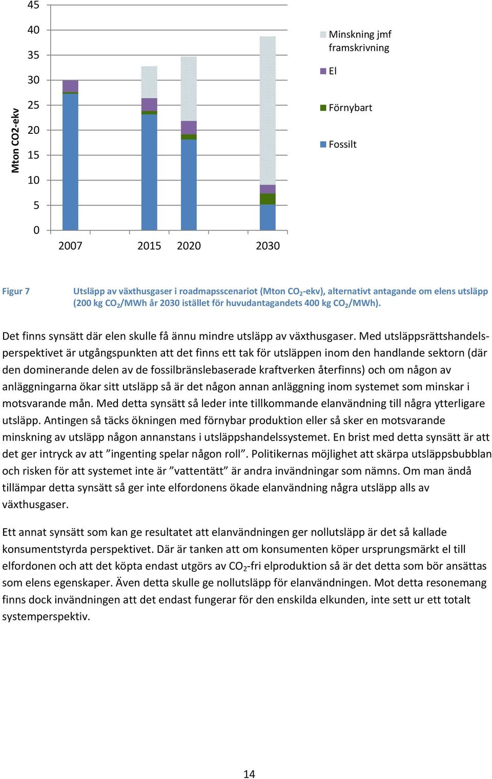 Med utsläppsrättshandelsperspektivet är utgångspunkten att det finns ett tak för utsläppen inom den handlande sektorn (där den dominerande delen av de fossilbränslebaserade kraftverken återfinns) och