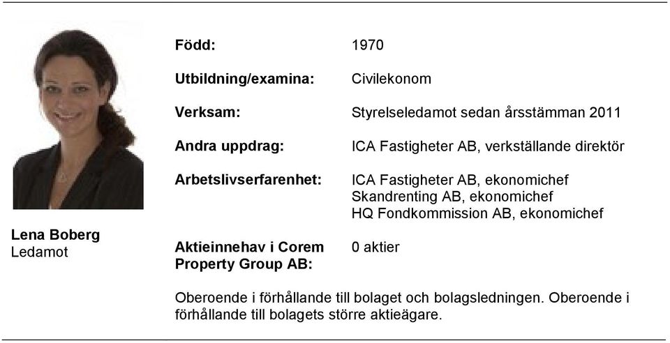 direktör ICA Fastigheter AB, ekonomichef Skandrenting