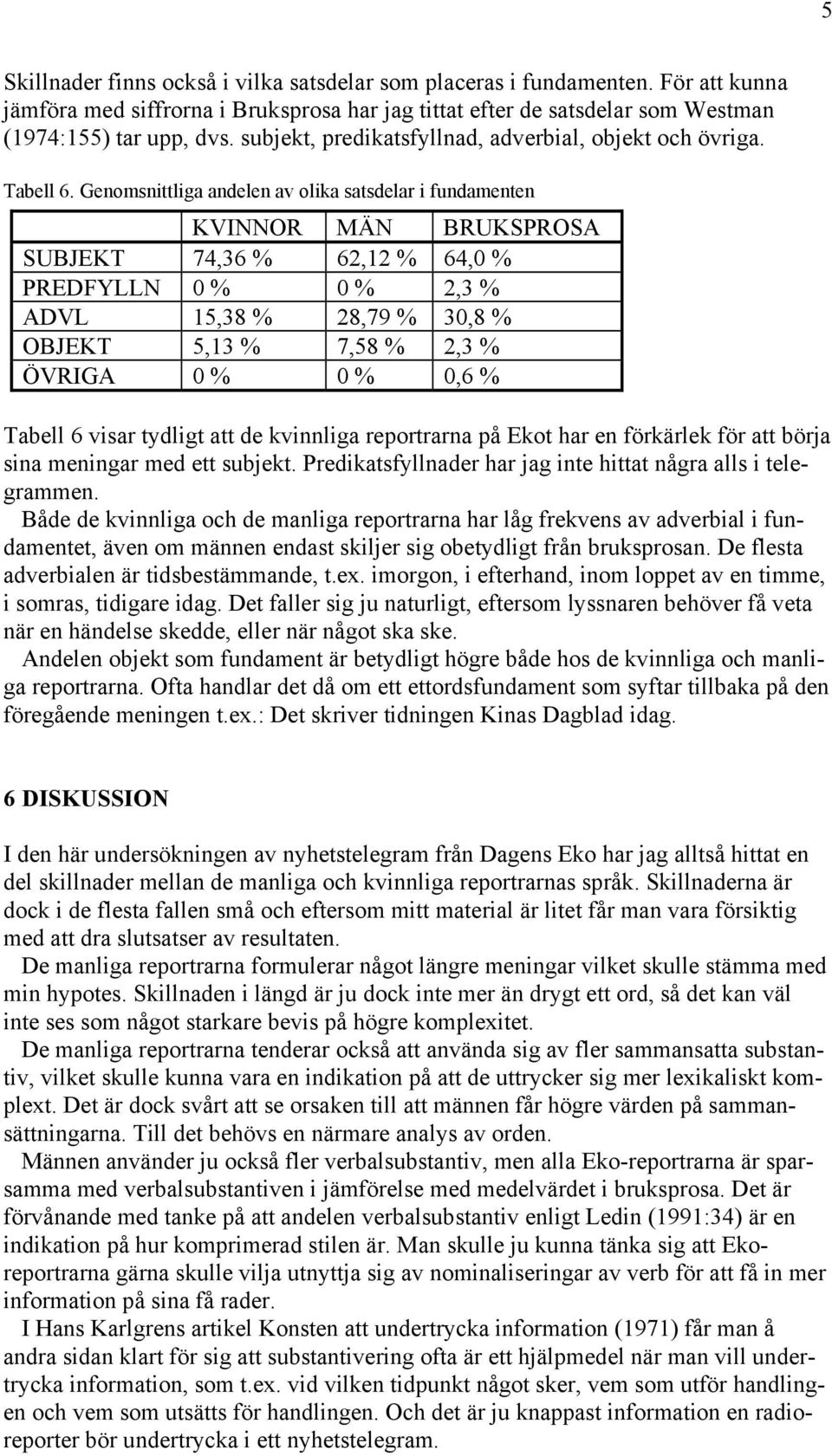 Genomsnittliga andelen av olika satsdelar i fundamenten KVINNOR MÄN BRUKSPROSA SUBJEKT 74,36 % 62,12 % 64,0 % PREDFYLLN 0 % 0 % 2,3 % ADVL 15,38 % 28,79 % 30,8 % OBJEKT 5,13 % 7,58 % 2,3 % ÖVRIGA 0 %