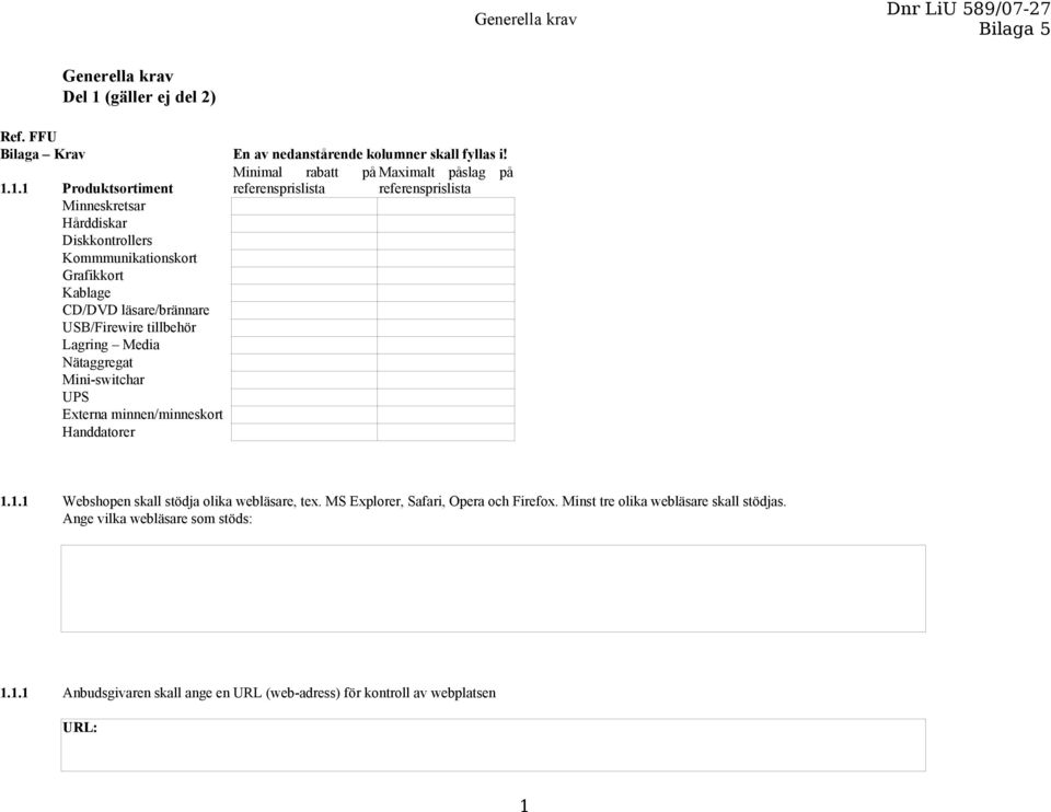 1.1 Produktsortiment Minneskretsar Hårddiskar Diskkontrollers Kommmunikationskort Grafikkort Kablage CD/DVD läsare/brännare USB/Firewire tillbehör Lagring Media