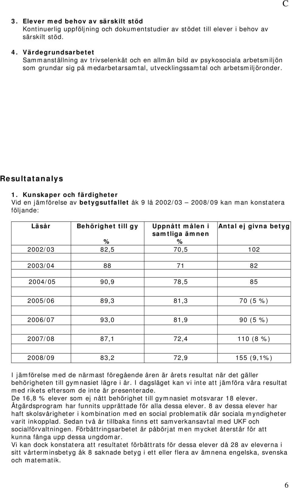 Kunskaper och färdigheter Vid en jämförelse av betygsutfallet åk 9 lå 2002/03 2008/09 kan man konstatera följande: Läsår Behörighet till gy Uppnått målen i Antal ej givna betyg % samtliga ämnen %