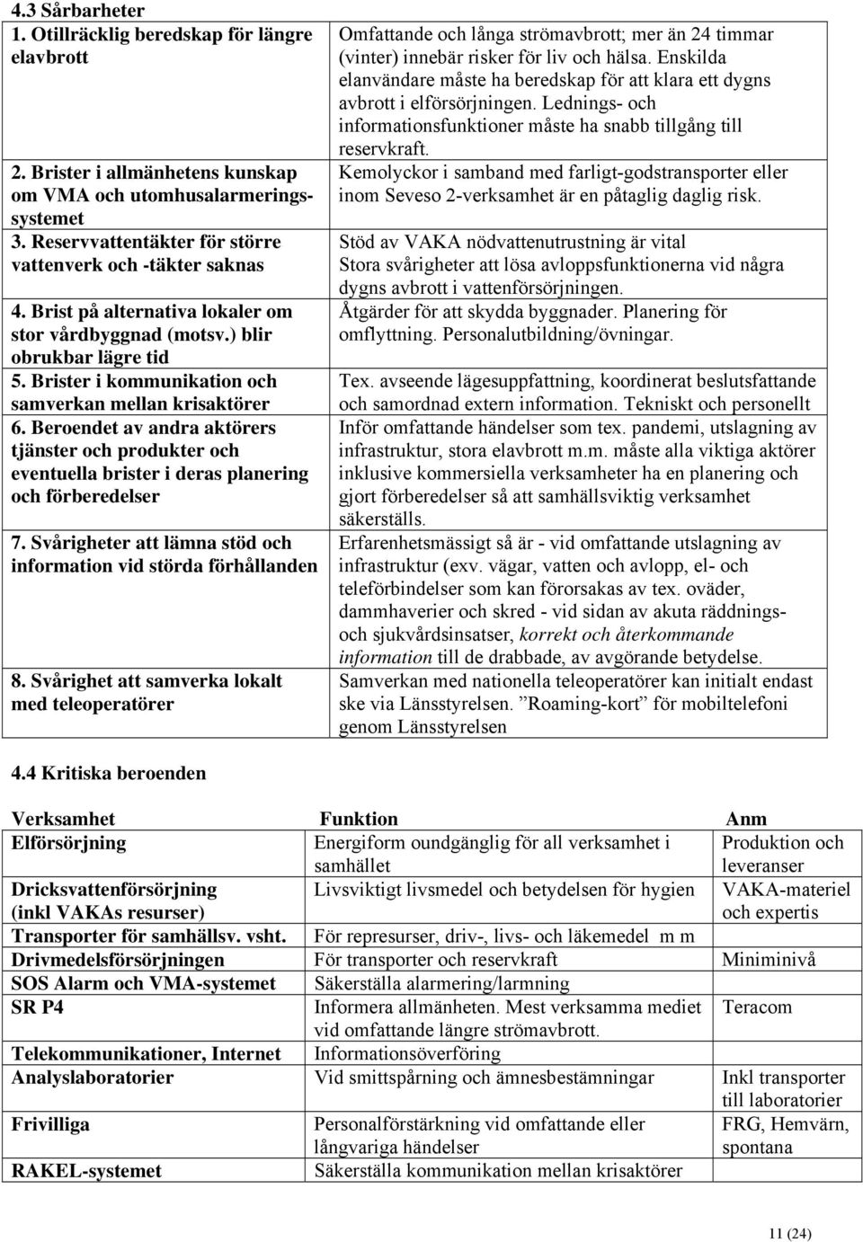 Beroendet av andra aktörers tjänster och produkter och eventuella brister i deras planering och förberedelser 7. Svårigheter att lämna stöd och information vid störda förhållanden 8.