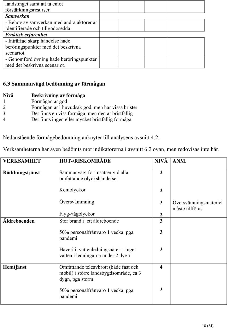 3 Sammanvägd bedömning av förmågan Nivå Beskrivning av förmåga 1 Förmågan är god 2 Förmågan är i huvudsak god, men har vissa brister 3 Det finns en viss förmåga, men den är bristfällig 4 Det finns