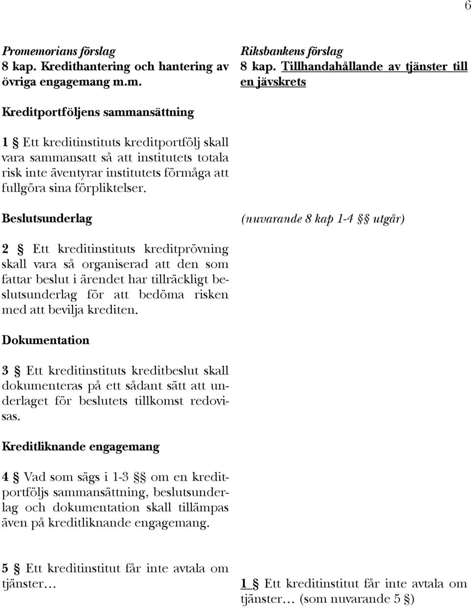 förmåga att fullgöra sina förpliktelser.