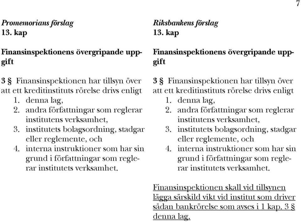 interna instruktioner som har sin grund i författningar som reglerar institutets verksamhet. Riksbankens förslag 13.