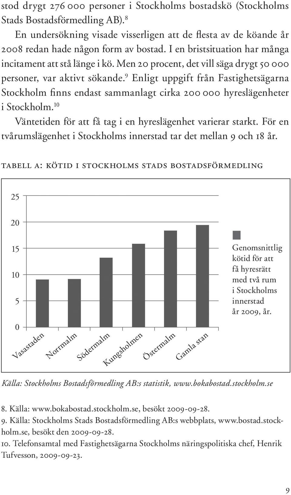 9 Enligt uppgift från Fastighetsägarna Stockholm finns endast sammanlagt cirka 200 000 hyreslägenheter i Stockholm. 10 Väntetiden för att få tag i en hyreslägenhet varierar starkt.