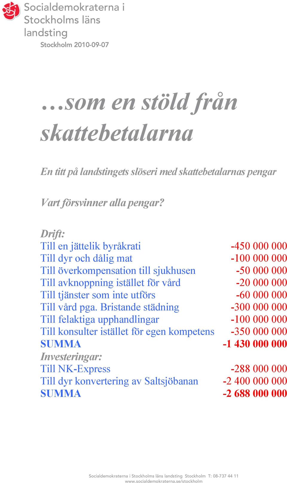 inte utförs -60 000 000 Till vård pga.