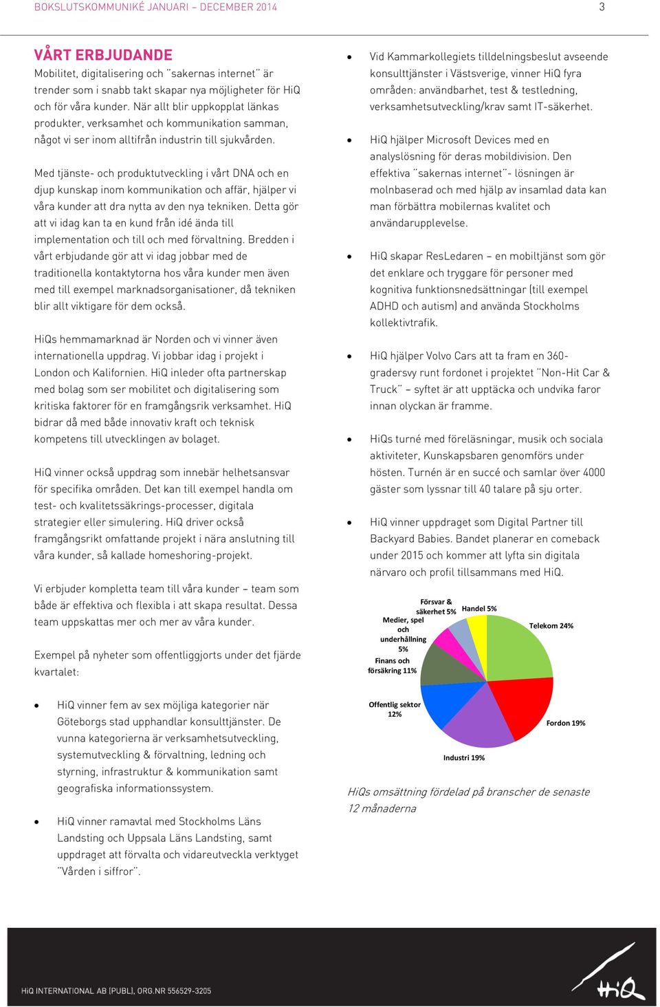 Med tjänste- och produktutveckling i vårt DNA och en djup kunskap inom kommunikation och affär, hjälper vi våra kunder att dra nytta av den nya tekniken.