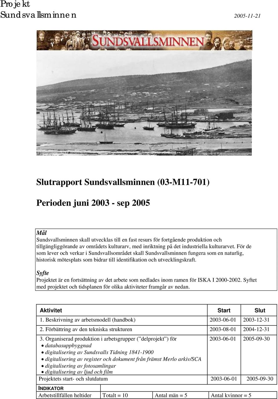 För de som lever och verkar i Sundsvallsområdet skall Sundsvallsminnen fungera som en naturlig, historisk mötesplats som bidrar till identifikation och utvecklingskraft.