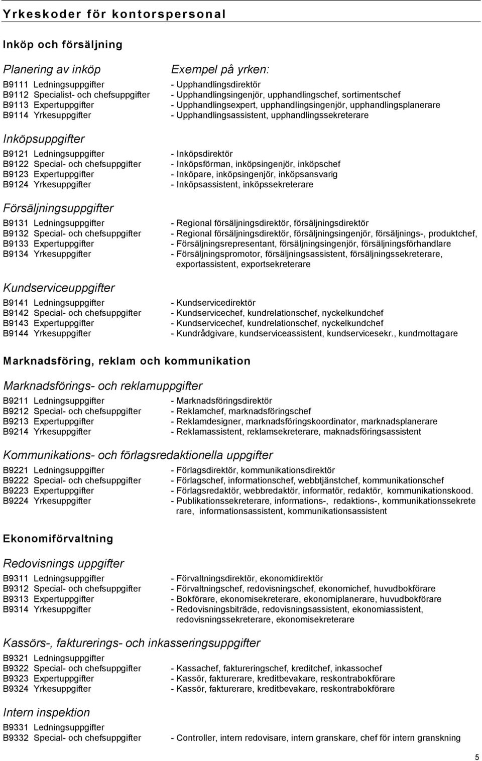 Expertuppgifter B9134 Yrkesuppgifter Kundserviceuppgifter B9141 Ledningsuppgifter B9142 Special- och chefsuppgifter B9143 Expertuppgifter B9144 Yrkesuppgifter Exempel på yrken: - Upphandlingsdirektör