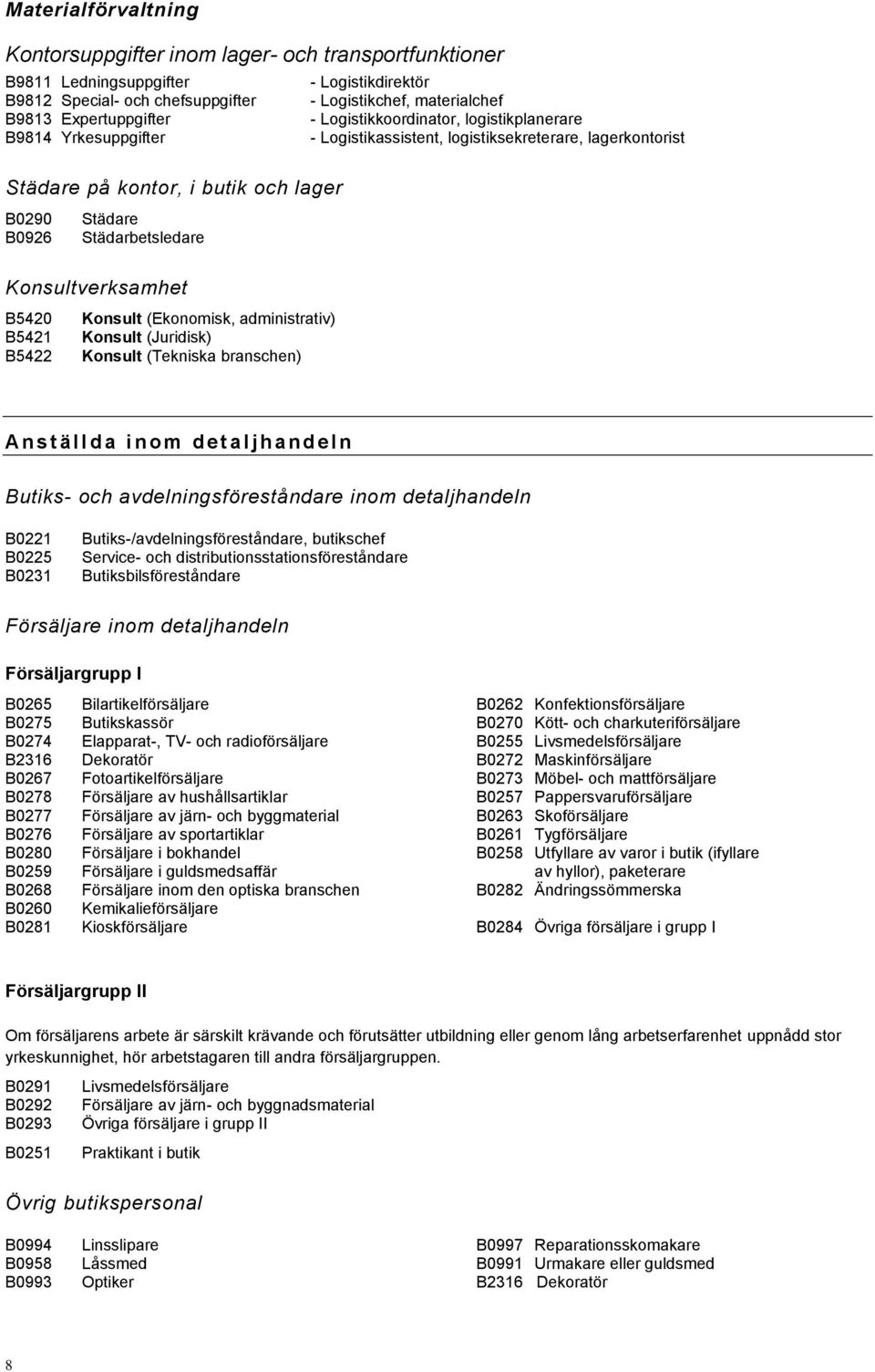 Städarbetsledare Konsultverksamhet B5420 Konsult (Ekonomisk, administrativ) B5421 Konsult (Juridisk) B5422 Konsult (Tekniska branschen) An s t ä l l d a i n o m d e t a l j h a n d e l n Butiks- och