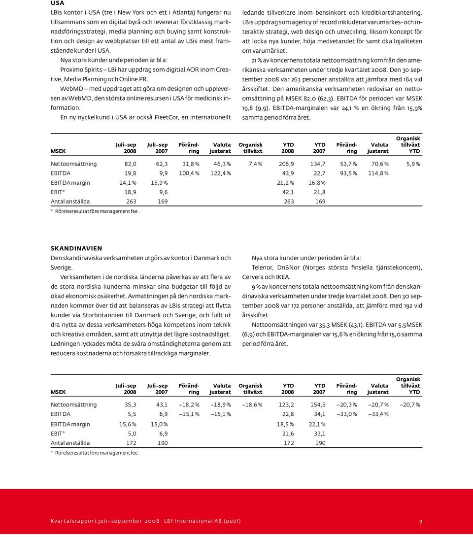 Nya stora kunder unde perioden är bl a: Proximo Spirits LBi har uppdrag som digitial AOR inom Creative, Media Planning och Online PR.