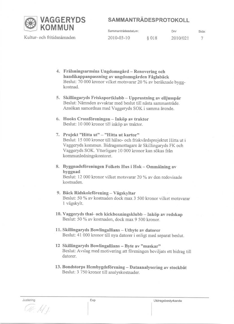 Ans<ikan samrdnas med Vaggeryds SOK i samma iirende. Hks Crssfiireningen - Inkiip av traktr Beslut: l0 000 krnr till inkdp av traktr.