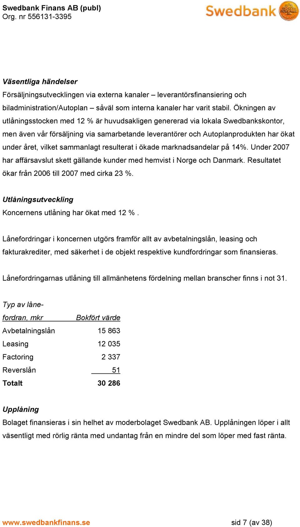 sammanlagt resulterat i ökade marknadsandelar på 14%. Under 2007 har affärsavslut skett gällande kunder med hemvist i Norge och Danmark. Resultatet ökar från 2006 till 2007 med cirka 23 %.