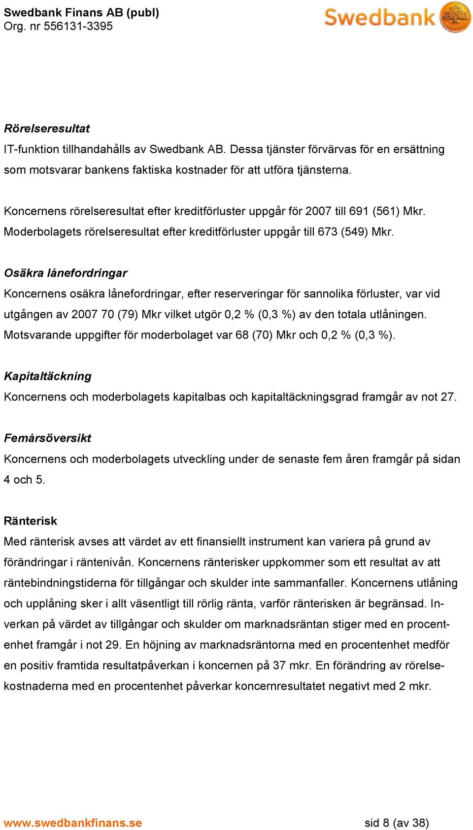 Osäkra lånefordringar s osäkra lånefordringar, efter reserveringar för sannolika förluster, var vid utgången av 2007 70 (79) Mkr vilket utgör 0,2 % (0,3 %) av den totala utlåningen.