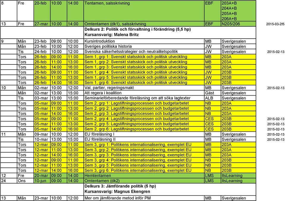 Svenska säkerhetsstrategier och neutralitetspolitik JW Sverigesalen 2015-02-13 Tors 26-feb 09:00 11:00 Sem 1, grp 1: Svenskt statsskick och politisk utveckling MB 203A Tors 26-feb 11:00 13:00 Sem 1,