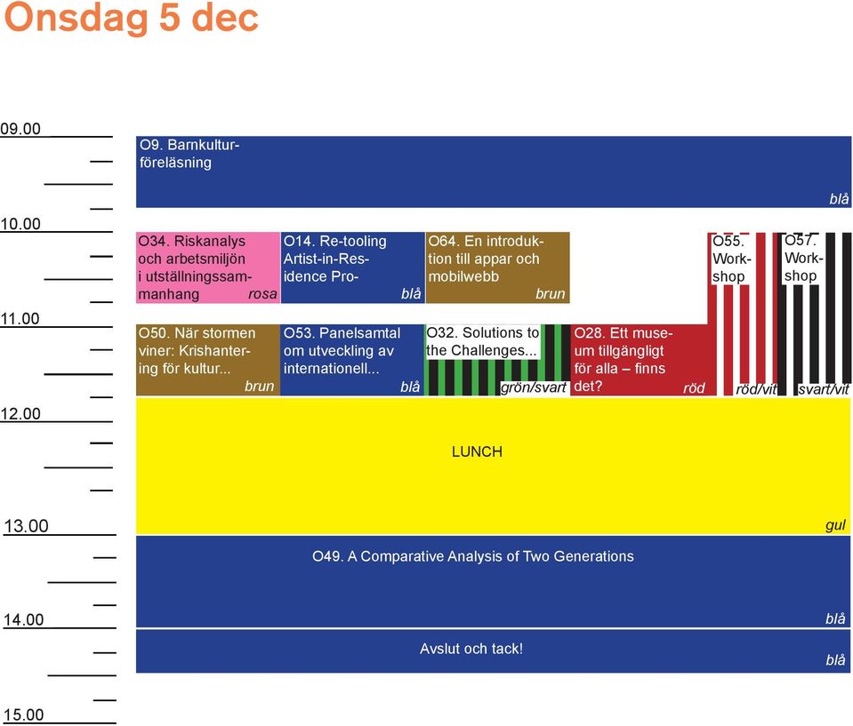 .. O64. En introduktion till appar och mobilwebb brun O32. Solutions to the Challenges... O28. Ett museum tillgängligt för alla finns det? O55.