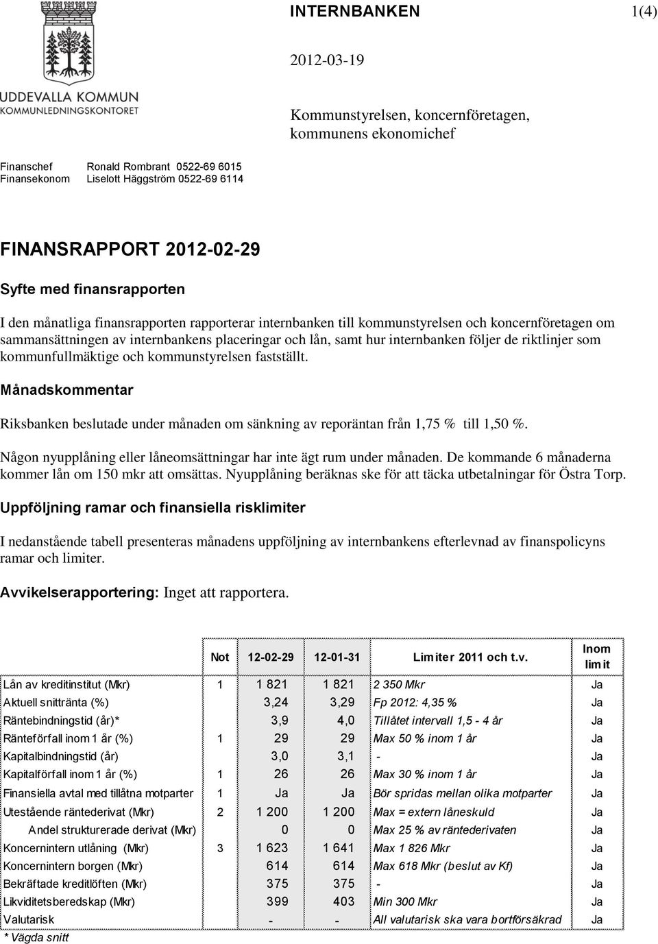 internbanken följer de riktlinjer som kommunfullmäktige och kommunstyrelsen fastställt. Månadskommentar Riksbanken beslutade under månaden om sänkning av reporäntan från 1,75 % till 1,50 %.