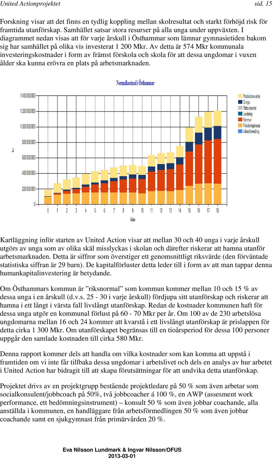 I diagrammet nedan visas att för varje årskull i Östhammar som lämnar gymnasietiden bakom sig har samhället på olika vis investerat 1 200 Mkr.