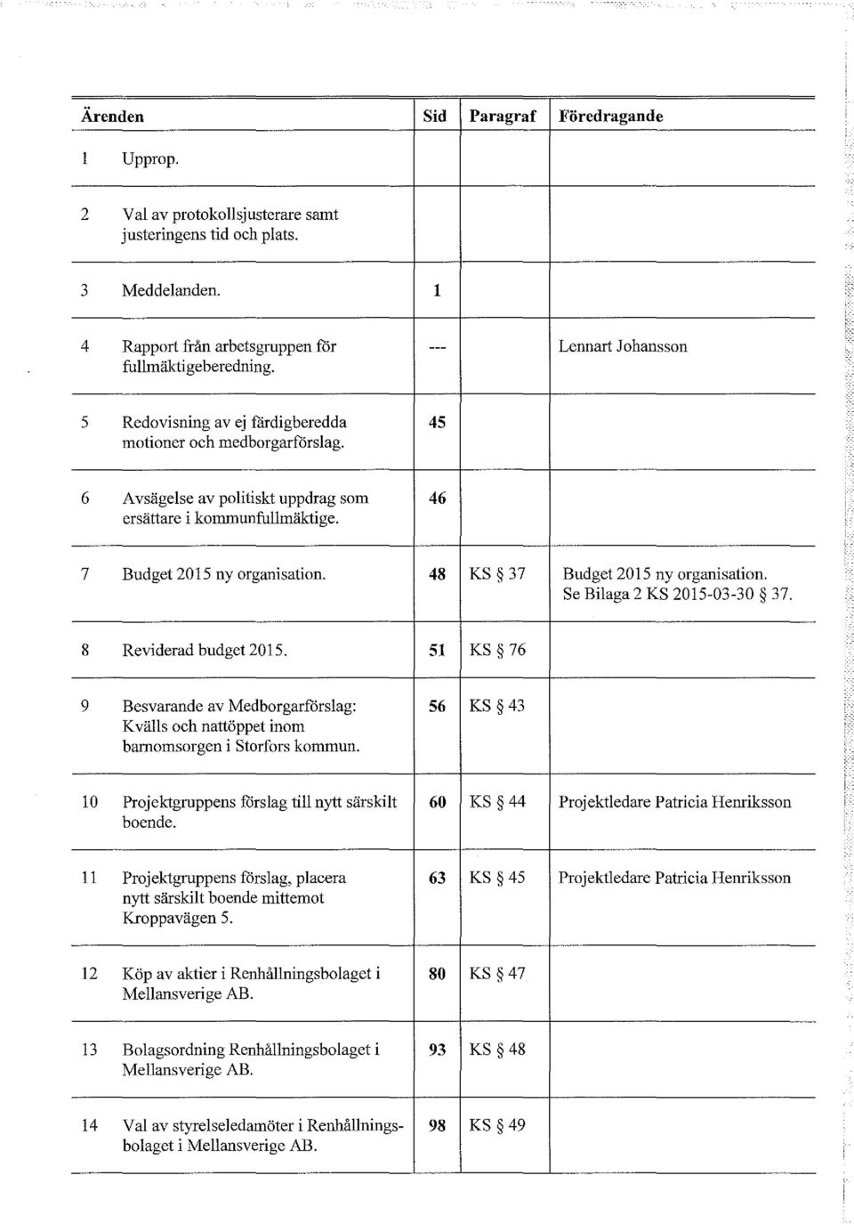 48 KS 37 Budget 2015 ny organisation. Se Bilaga 2 KS 2015-03-30 37. 8 Reviderad budget 2015.