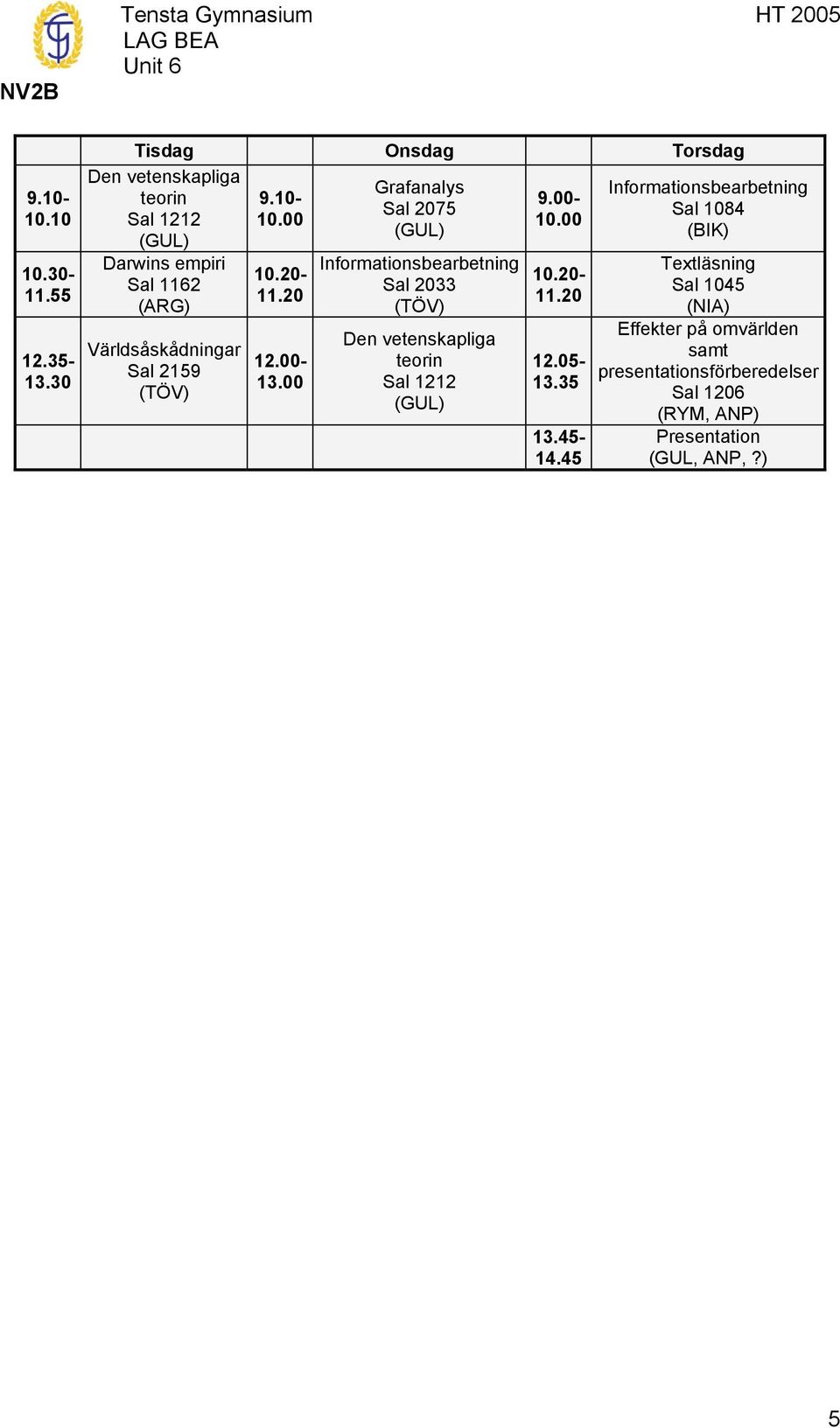 30 Sal 1212 Sal 1162 (ARG) Sal 2159 Sal 2075 Sal 2033