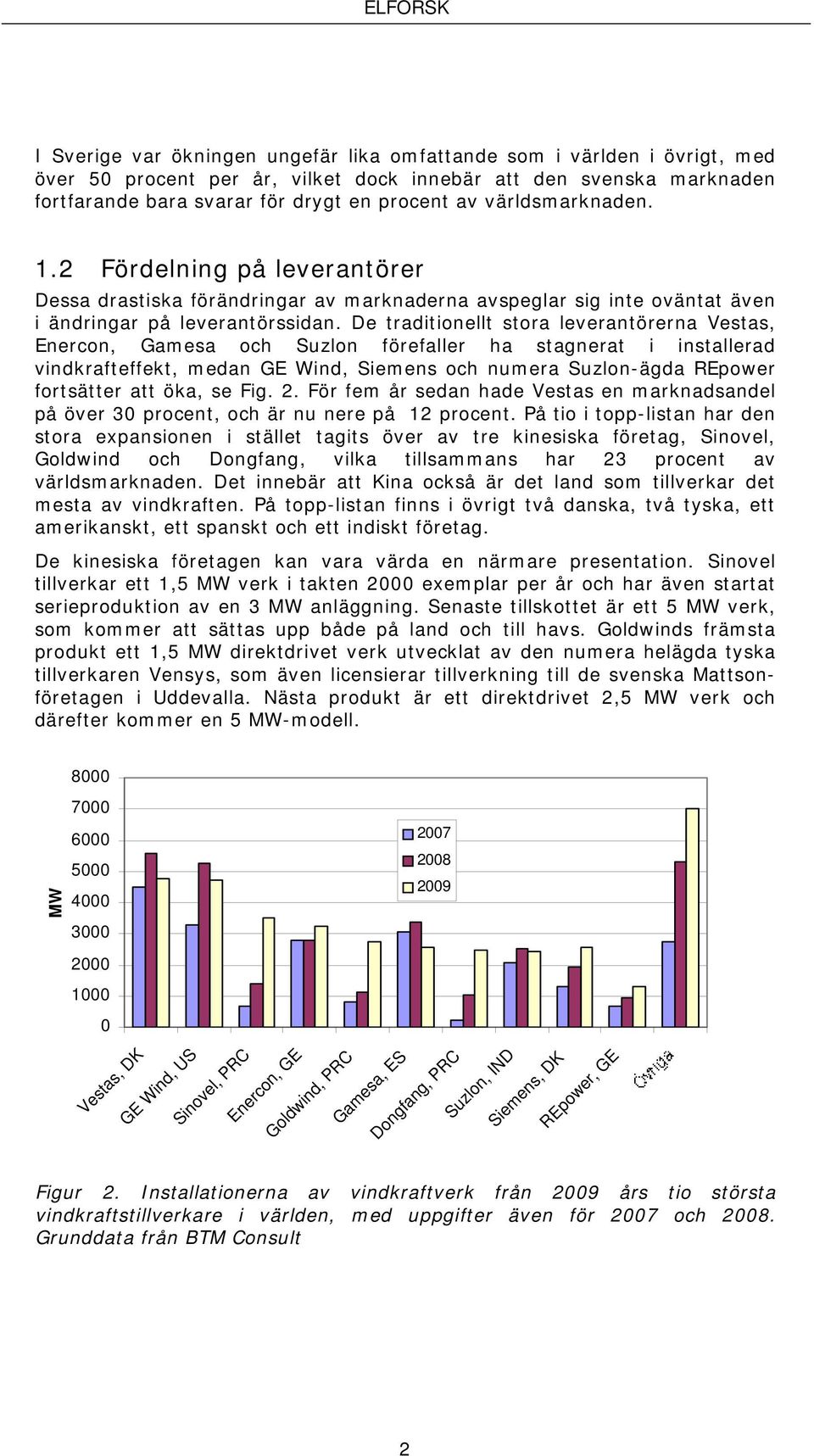 De traditionellt stora leverantörerna Vestas, Enercon, Gamesa och Suzlon förefaller ha stagnerat i installerad vindkrafteffekt, medan GE Wind, Siemens och numera Suzlon-ägda REpower fortsätter att