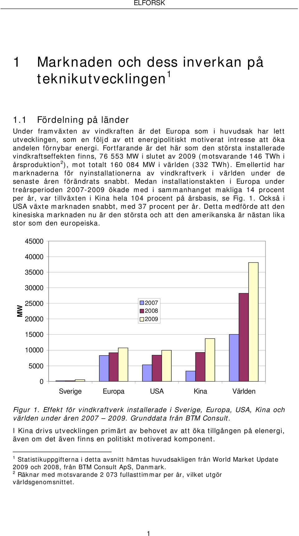 Fortfarande är det här som den största installerade vindkraftseffekten finns, 76 553 MW i slutet av 2009 (motsvarande 146 TWh i årsproduktion 2 ), mot totalt 160 084 MW i världen (332 TWh).