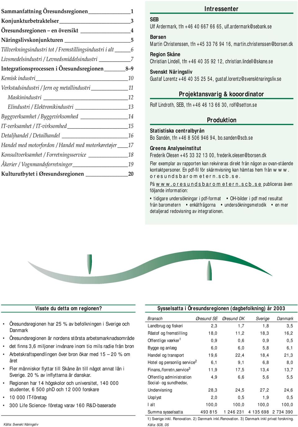 / Byggevirksomhed 1 IT-verksamhet / IT-virksomhed 1 Detaljhandel / Detailhandel 1 Handel med motorfordon / Handel med motorkøretøjer 17 Konsultverksamhet / Forretningsservice 1 Åkerier /