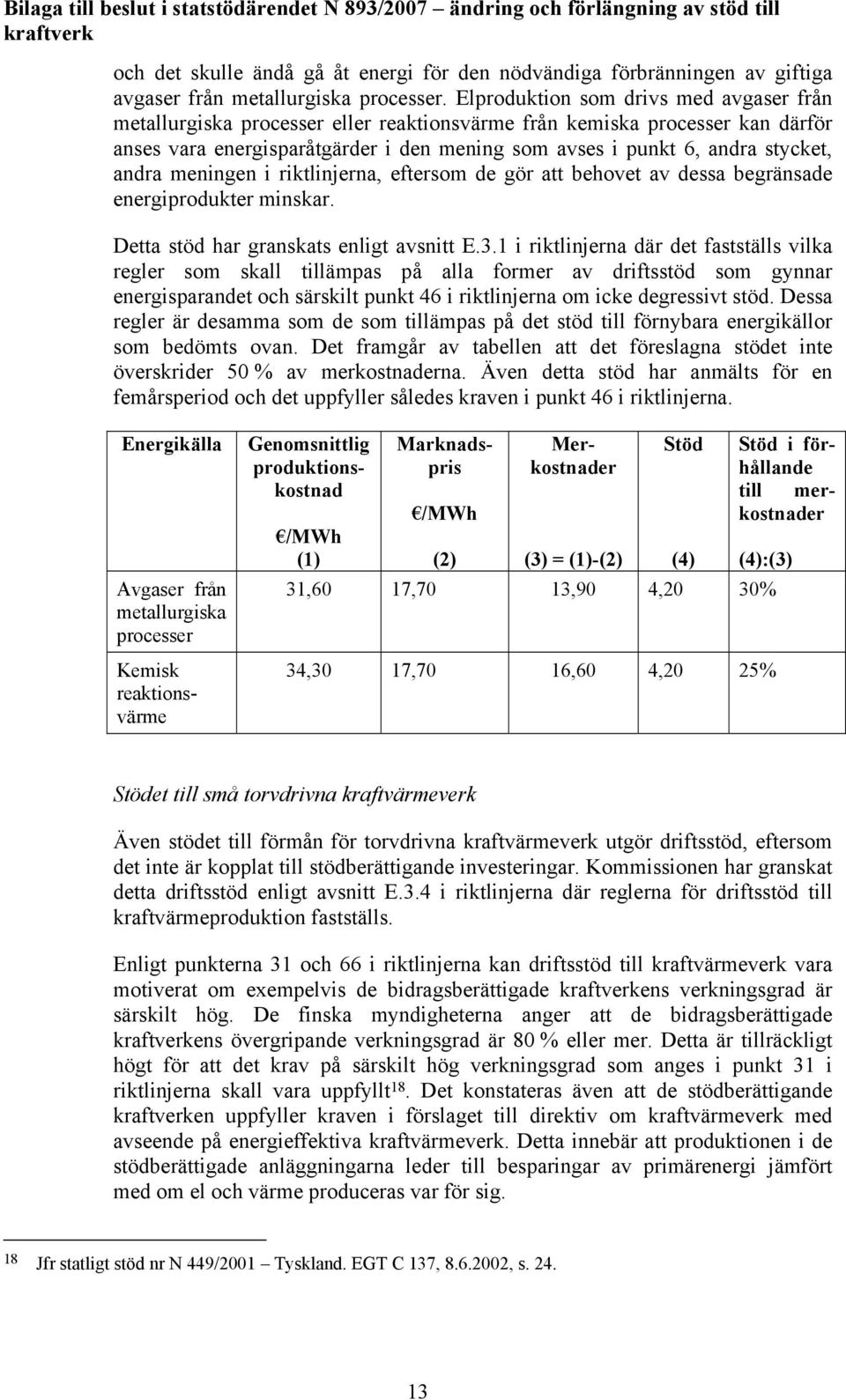 andra meningen i riktlinjerna, eftersom de gör att behovet av dessa begränsade energiprodukter minskar. Detta stöd har granskats enligt avsnitt E.3.