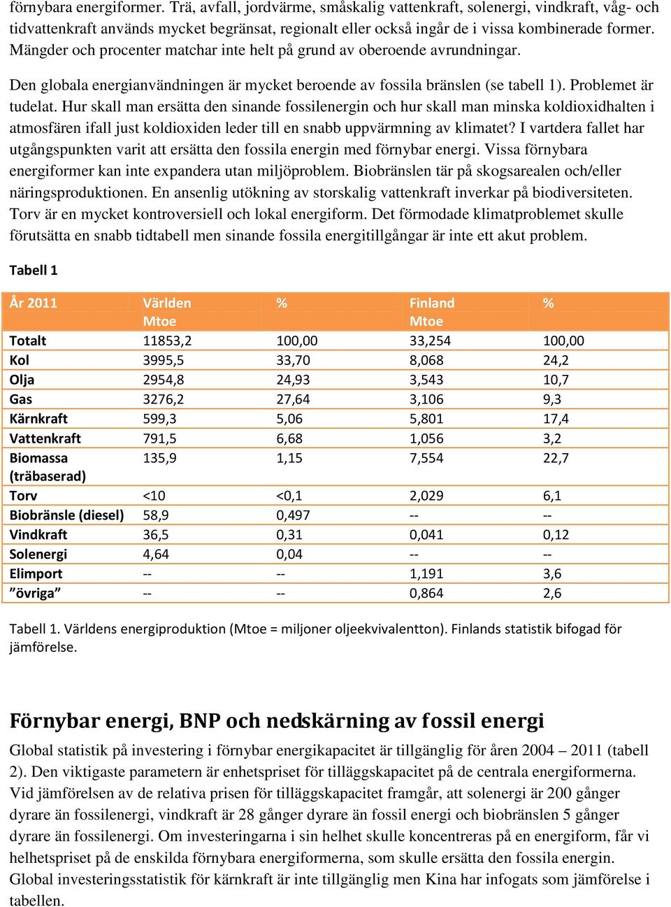 Mängder och procenter matchar inte helt på grund av oberoende avrundningar. Den globala energianvändningen är mycket beroende av fossila bränslen (se tabell 1). Problemet är tudelat.