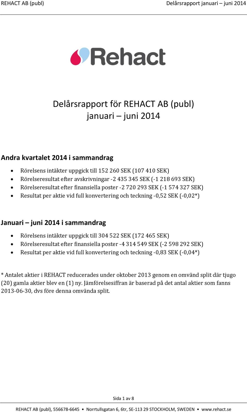 intäkter uppgick till 304 522 SEK (172 465 SEK) Rörelseresultat efter finansiella poster -4 314 549 SEK (-2 598 292 SEK) Resultat per aktie vid full konvertering och teckning -0,83 SEK (-0,04*) *