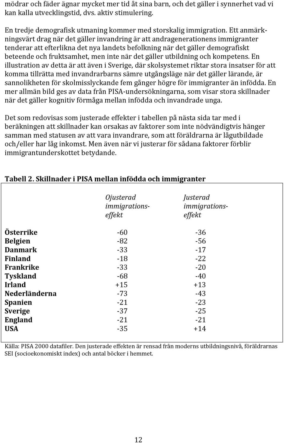 Ett anmärkningsvärt drag när det gäller invandring är att andragenerationens immigranter tenderar att efterlikna det nya landets befolkning när det gäller demografiskt beteende och fruktsamhet, men